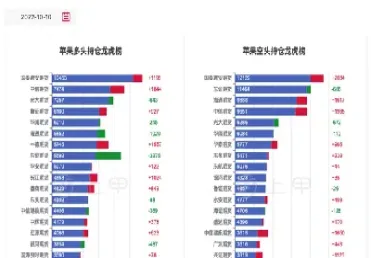 期货行情苹果(苹果期货行情最新消息)_https://www.hougads.com_恒指学院_第1张