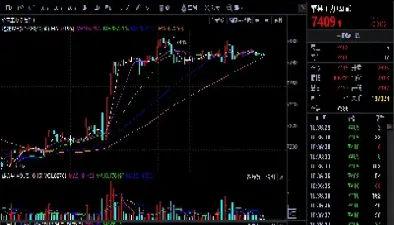 苹果期货1807交割(苹果期货1807交割日是几号)_恒指期货_第1张_厚德恒指期货直播室 苹果期货1807交割(苹果期货1807交割日是几号)_https://www.hougads.com_恒指期货_第1张