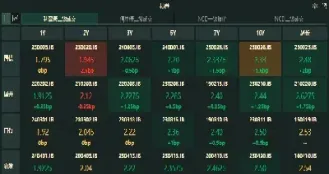 国债期货下跌对股市(国债期货下跌对股市的影响)_https://www.hougads.com_恒指直播室_第1张