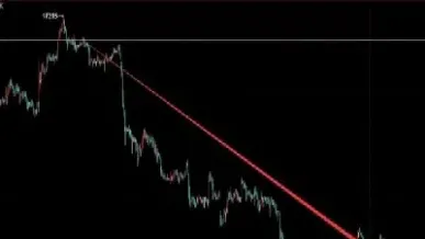 期货40日均线交易技巧(期货40日均线交易技巧详解)_https://www.hougads.com_恒指学院_第1张