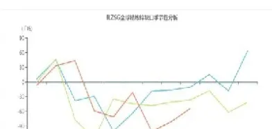 上海沪锌期货(上海沪锌期货价今日价格)_https://www.hougads.com_恒指直播室_第1张