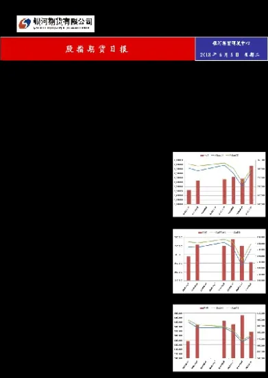 期货服务费不足是啥原因(期货服务费不足是啥原因造成的)_https://www.hougads.com_恒指学院_第1张