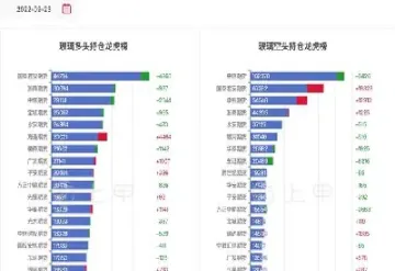 玻璃期货首秀低开低走(玻璃期货规律)_https://www.hougads.com_恒指期货_第1张