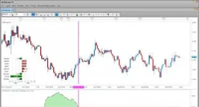 期货高胜算买卖盈利交易模型(期货高胜算买卖盈利交易模型是什么)_https://www.hougads.com_恒指学院_第1张