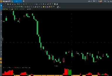 期货量能突然放大说明什么意思(期货量能)_https://www.hougads.com_恒指直播室_第1张