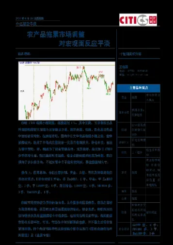 期货市场发展对宏观经济的影响(期货市场对实体经济的影响)_https://www.hougads.com_恒指学院_第1张