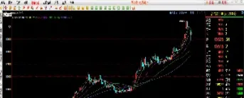 期货交易的品种有哪(期货交易的品种有哪些)_恒指直播室_第1张_厚德恒指期货直播室 期货交易的品种有哪(期货交易的品种有哪些)_https://www.hougads.com_恒指直播室_第1张