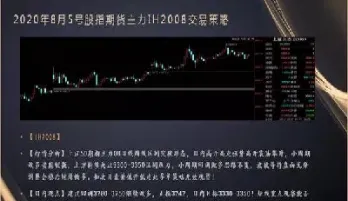 期货日内复利(期货的复利是怎么计算)_https://www.hougads.com_恒指直播室_第1张