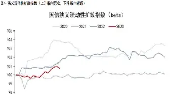 利率期货基础(利率期货基础资产)_https://www.hougads.com_恒指学院_第1张