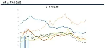 苹果期货机会(苹果期货机会来了)_https://www.hougads.com_恒指期货_第1张