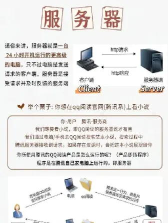 谁能用大白话讲解一下啥叫期货啊(期货白话解释)_https://www.hougads.com_恒指直播室_第1张