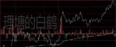 期货开仓点图解(期货开仓是什么意思)_https://www.hougads.com_恒指期货_第1张