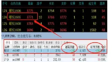 为什么期货价格每天会变(为什么期货价格每天会变动)_https://www.hougads.com_恒指期货_第1张