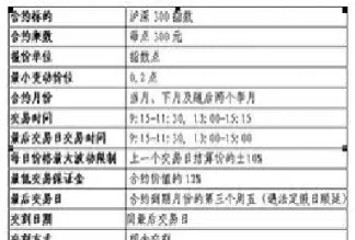 股指期货if1406合约分析(股指期货if2106)_恒指学院_第1张_厚德恒指期货直播室 股指期货if1406合约分析(股指期货if2106)_https://www.hougads.com_恒指学院_第1张