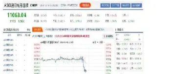 做空期货合约 价格(做空期货合约是什么意思)_https://www.hougads.com_恒指期货_第1张