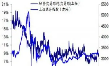 期货图哪里看持仓(期货图哪里看持仓情况)_https://www.hougads.com_恒指直播室_第1张