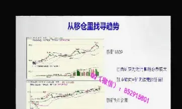 浅悟期货时间(浅悟期货实战室)_https://www.hougads.com_恒指期货_第1张