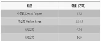 石油期货v型股(石油期货股票)_https://www.hougads.com_恒指学院_第1张