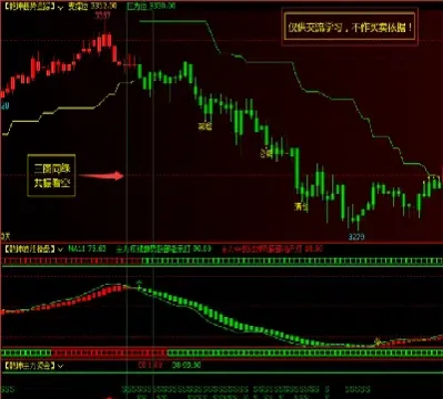 期货特有指标(期货特有指标有哪些)_https://www.hougads.com_恒指直播室_第1张
