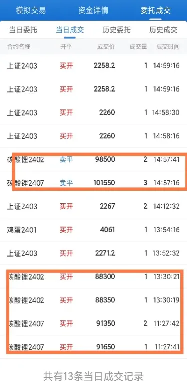 期货到时间了平仓(期货到时间了平仓怎么办)_https://www.hougads.com_恒指直播室_第1张