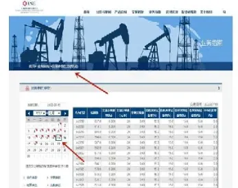金价格和期货(金价格期货价格走势图)_恒指学院_第1张_厚德恒指期货直播室 金价格和期货(金价格期货价格走势图)_https://www.hougads.com_恒指学院_第1张