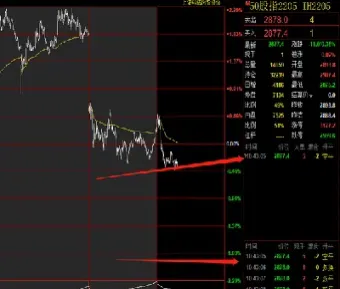 清明期货夜盘(清明期货夜盘交易时间)_https://www.hougads.com_恒指直播室_第1张