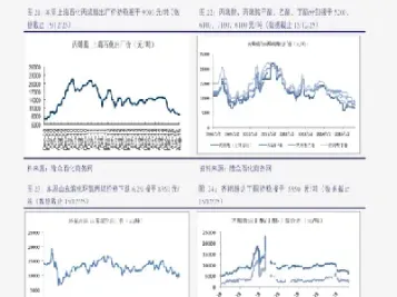 煤炭期货定价(煤炭期货定价权)_恒指学院_第1张_厚德恒指期货直播室 煤炭期货定价(煤炭期货定价权)_https://www.hougads.com_恒指学院_第1张