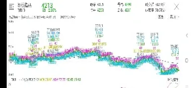 期货商品长期趋势图(期货交易长期趋势线)_恒指学院_第1张_厚德恒指期货直播室 期货商品长期趋势图(期货交易长期趋势线)_https://www.hougads.com_恒指学院_第1张