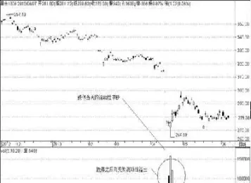 期货是依据什么涨跌的(期货是依据什么涨跌的呢)_https://www.hougads.com_恒指期货_第1张