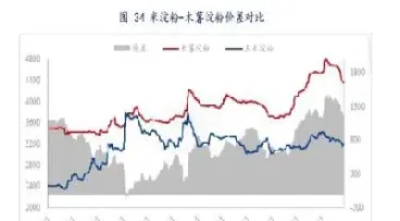 玉米期货与宏观(玉米期货与宏观经济关系)_恒指期货_第1张_厚德恒指期货直播室 玉米期货与宏观(玉米期货与宏观经济关系)_https://www.hougads.com_恒指期货_第1张
