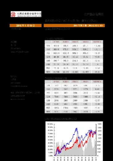 农产品期货价格开启飙升模式(农产品期货价格开启飙升模式的原因)_https://www.hougads.com_恒指直播室_第1张