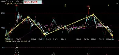 纽约铂金期货(纽约铂金期货价格行情)_https://www.hougads.com_恒指期货_第1张
