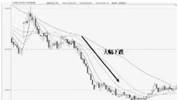 股指期货怎样算一笔交易(股指期货怎样算一笔交易成本)_https://www.hougads.com_恒指期货_第1张