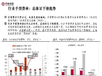 期货盈利空间的理解(期货盈利空间的理解和认识)_https://www.hougads.com_恒指直播室_第1张