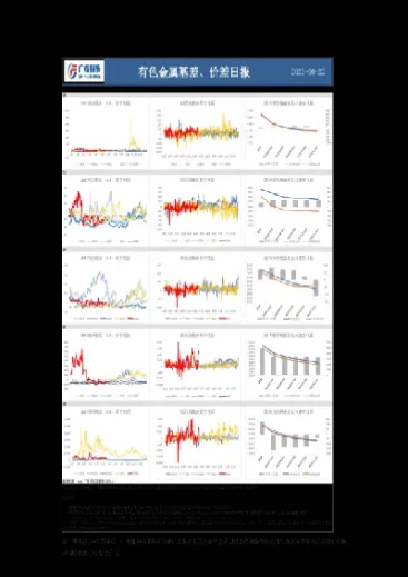 期货限价基差大(期货限价基差大什么意思)_https://www.hougads.com_恒指期货_第1张