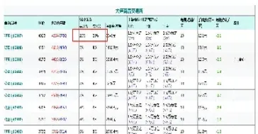期货涨停后当日提高保证金(期货涨停后当日提高保证金怎么算)_恒指学院_第1张_厚德恒指期货直播室 期货涨停后当日提高保证金(期货涨停后当日提高保证金怎么算)_https://www.hougads.com_恒指学院_第1张
