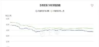 热卷期货1710行情(热卷2107期货行情)_https://www.hougads.com_恒指期货_第1张