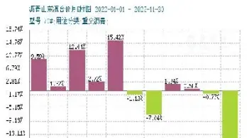 今天沥青期货实时行情(今天沥青期货实时行情走势)_恒指学院_第1张_厚德恒指期货直播室 今天沥青期货实时行情(今天沥青期货实时行情走势)_https://www.hougads.com_恒指学院_第1张