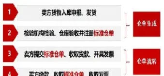 期货交割的可用资金(期货交割的可用资金包括)_恒指直播室_第1张_厚德恒指期货直播室 期货交割的可用资金(期货交割的可用资金包括)_https://www.hougads.com_恒指直播室_第1张