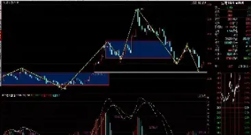 期货豆粕影响的消息面(豆粕期货影响因素)_https://www.hougads.com_恒指期货_第1张
