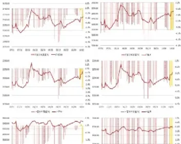 期货持仓量和总手的关系分析(期货总手与持仓量的关系)_恒指学院_第1张_厚德恒指期货直播室 期货持仓量和总手的关系分析(期货总手与持仓量的关系)_https://www.hougads.com_恒指学院_第1张