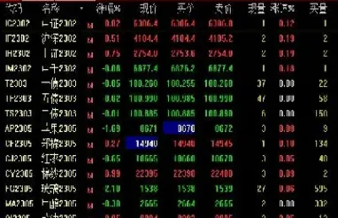 可以长期持有股指期货吗(可以长期持有股指期货吗为什么)_https://www.hougads.com_恒指直播室_第1张