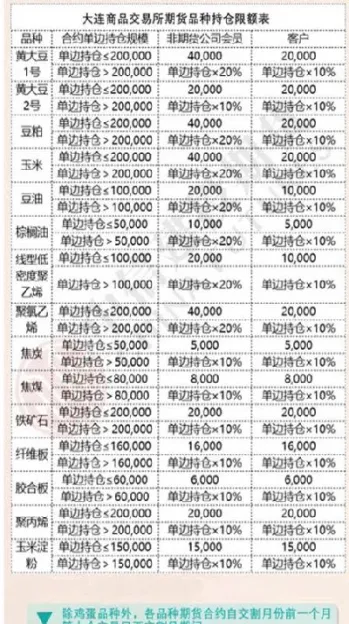 期货中的现手是什么意思(期货里面的现手是什么意思)_恒指学院_第1张_厚德恒指期货直播室 期货中的现手是什么意思(期货里面的现手是什么意思)_https://www.hougads.com_恒指学院_第1张