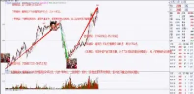 玉米期货为何上涨(玉米期货为何上涨了)_https://www.hougads.com_恒指直播室_第1张