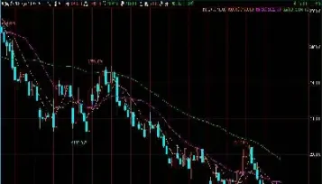期货焦炭1812主力行情走势(期货焦炭1812主力行情走势图)_恒指期货_第1张_厚德恒指期货直播室 期货焦炭1812主力行情走势(期货焦炭1812主力行情走势图)_https://www.hougads.com_恒指期货_第1张
