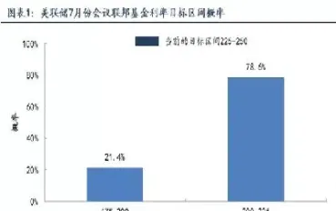 买入利率期货利率是什么(买入利率期货利率是什么意思)_恒指期货_第1张_厚德恒指期货直播室 买入利率期货利率是什么(买入利率期货利率是什么意思)_https://www.hougads.com_恒指期货_第1张