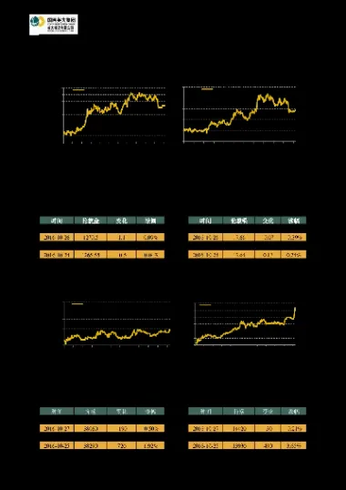 金属钠期货行情(金属钠期货行情走势)_恒指学院_第1张_厚德恒指期货直播室 金属钠期货行情(金属钠期货行情走势)_https://www.hougads.com_恒指学院_第1张