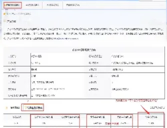 股指期货大单边保证金(股指期货大单边保证金怎么算)_恒指学院_第1张_厚德恒指期货直播室 股指期货大单边保证金(股指期货大单边保证金怎么算)_https://www.hougads.com_恒指学院_第1张