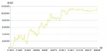 生产企业如何进入期货市场(生产企业如何进入期货市场的)_https://www.hougads.com_恒指学院_第1张