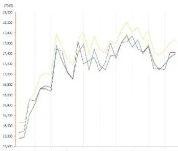 铝期货价格跌无可跌(铝期货价格跌无可跌的原因)_恒指直播室_第1张_厚德恒指期货直播室 铝期货价格跌无可跌(铝期货价格跌无可跌的原因)_https://www.hougads.com_恒指直播室_第1张
